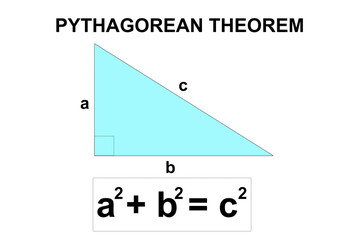 Pythagorean theorem in mathematic isolated - obrazy, fototapety, plakaty