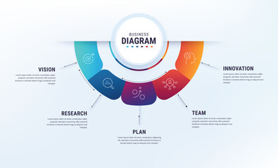 Five choice infographic diagram with main option. Data visualization and process infgraphic