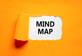 Mind map symbol. Concept words Mind map on beautiful white paper on a beautiful orange background. Business, support, motivation, psychological and mind map concept. Copy space.