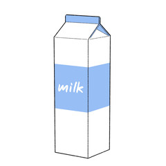 milk sugarycitrine