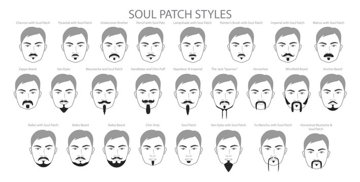 Set of Soul Patch Beard and mustache with name text style men face illustration Facial hair. Vector portrait male Fashion template flat barber collection. Stylish hairstyle isolated outline on white