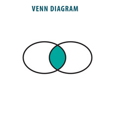 Venn diagram template flat style illustration
