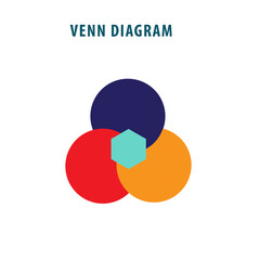 Venn diagram template flat style illustration