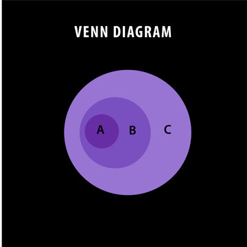 Venn diagram info graphic flat style logo template