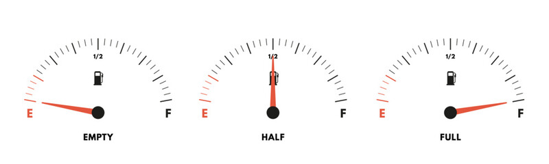 Fuel gauge levels. Full, half and empty gas tank level indicator. Gasoline meter, vehicle petrol gauges vector illustration set - obrazy, fototapety, plakaty