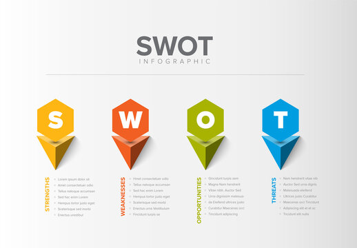 SWOT diagram schema template
