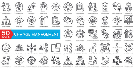 Change management icon set. Containing leadership, supervision, hiring, coaching, management, development, organization, teamwork and delegation icons - obrazy, fototapety, plakaty