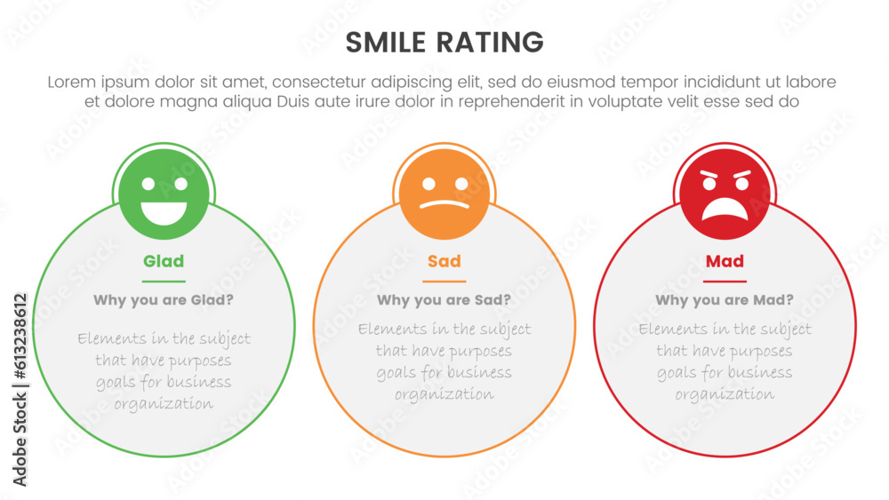 Aufkleber smile rating with 3 box template infographic concept with big circle horizontal layout for slide pre