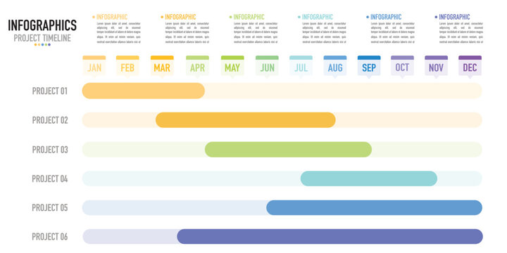 Gantt chart timeline 12 months infographic template or element with 6 step, process, option, project, colorful bar, rectangle for sale slide, planner, schedule, flowchart, workflow, timetable, web
