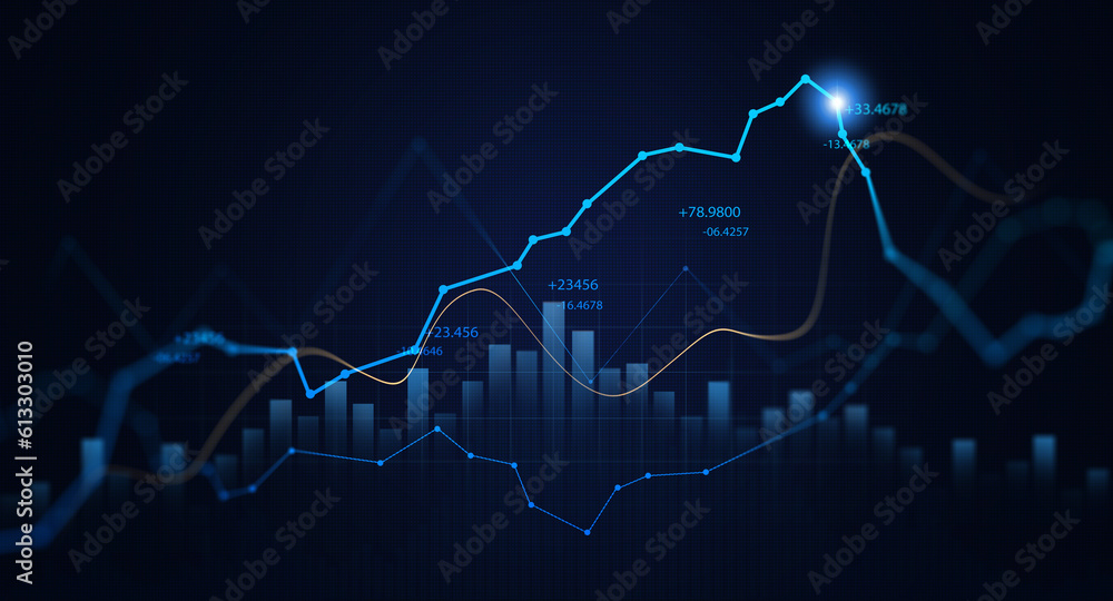 Wall mural Investment finance chart,stock market business and exchange financial growth graph.