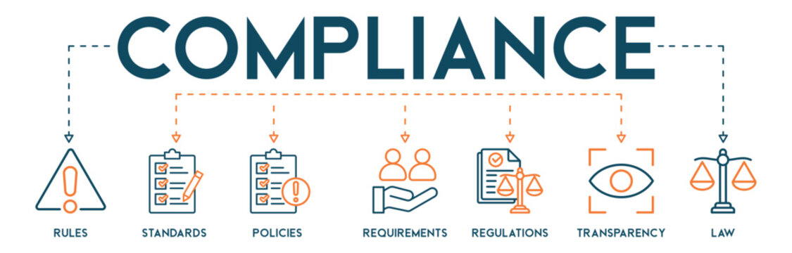 Compliance Concept Banner Web Vector With Problem, Standard, Regulations, Requirements, Policy, Law, Transparency Icons