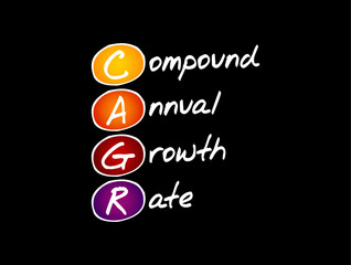 CAGR Compound Annual Growth Rate - investment over a specified period of time longer than one year, acronym text concept background - obrazy, fototapety, plakaty