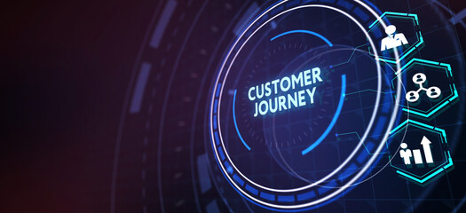 Inscription Customer journey on the virtual display. Business Technology Internet and network concept. 3d illustration