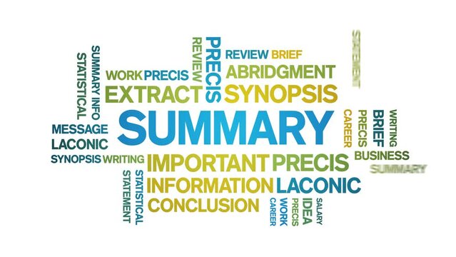 Summary Animated tag word cloud;text design animation kinetic typography seamless loop.
