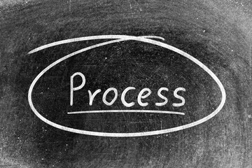White chalk hand writing in word process and circle shape on blackboard background