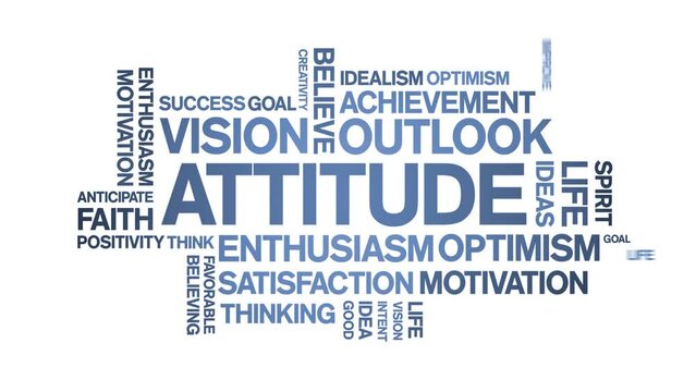 Attitude animated tag word cloud;text design animation kinetic typography seamless loop.