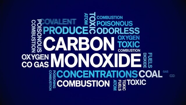 Carbon Monoxide animated tag word cloud;text design animation kinetic typography seamless loop.