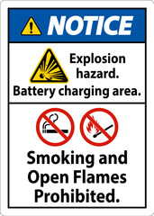 Fototapeta premium Notice Sign Explosion Hazard, Battery Charging Area, Smoking And Open Flames Prohibited