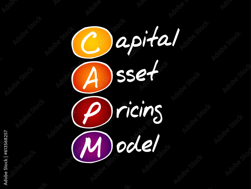 Poster capm capital asset pricing model - relationship between systematic risk and expected return for asse