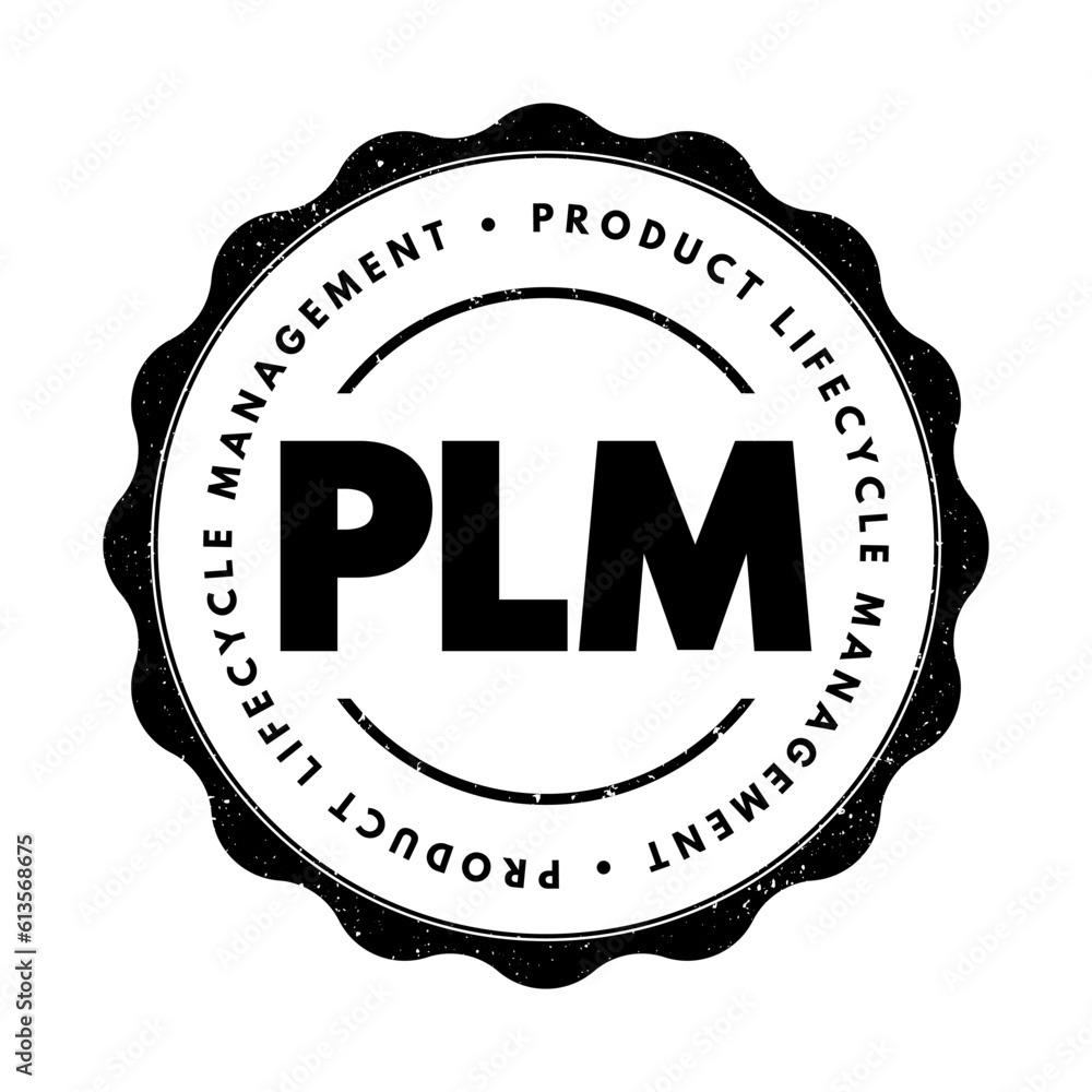 Poster plm product lifecycle management - process of managing the entire lifecycle of a product from its in
