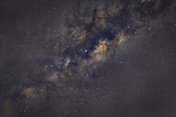 Deep Sky Milky Way