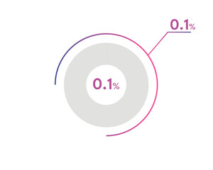 0.1 Percentage circle diagrams Infographics vector, circle diagram business illustration, Designing the 0.1% Segment in the Pie Chart.