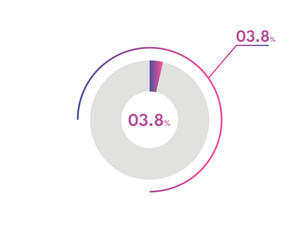 3.8 Percentage circle diagrams Infographics vector, circle diagram business illustration, Designing the 3.% Segment in the Pie Chart.