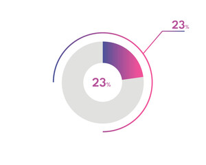 23 Percentage circle diagrams Infographics vector, circle diagram business illustration, Designing the 23% Segment in the Pie Chart.
