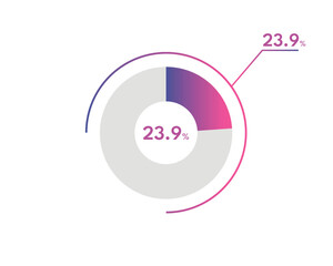 23.9 Percentage circle diagrams Infographics vector, circle diagram business illustration, Designing the 23.9% Segment in the Pie Chart.