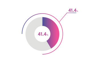 41.4 Percentage circle diagrams Infographics vector, circle diagram business illustration, Designing the 41.4% Segment in the Pie Chart.