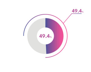49.4 Percentage circle diagrams Infographics vector, circle diagram business illustration, Designing the 49.4% Segment in the Pie Chart.