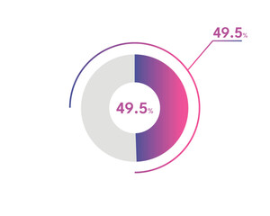 49.5 Percentage circle diagrams Infographics vector, circle diagram business illustration, Designing the 49.5% Segment in the Pie Chart.