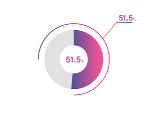 51.5 Percentage circle diagrams Infographics vector, circle diagram business illustration, Designing the 51.5% Segment in the Pie Chart.