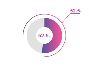 52.5 Percentage circle diagrams Infographics vector, circle diagram business illustration, Designing the 52.5% Segment in the Pie Chart.