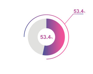 53.4 Percentage circle diagrams Infographics vector, circle diagram business illustration, Designing the 53.4% Segment in the Pie Chart.