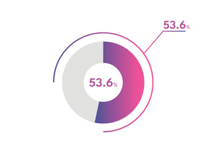 53.6 Percentage circle diagrams Infographics vector, circle diagram business illustration, Designing the 53.6% Segment in the Pie Chart.