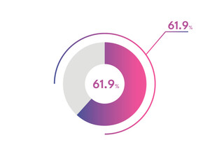 61.9 Percentage circle diagrams Infographics vector, circle diagram business illustration, Designing the 61.9% Segment in the Pie Chart.