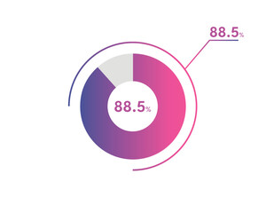 88.5 Percentage circle diagrams Infographics vector, circle diagram business illustration, Designing the 88.5% Segment in the Pie Chart.