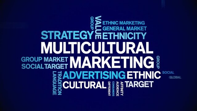 Multicultural Marketing animated tag word cloud;text design animation kinetic typography seamless loop.