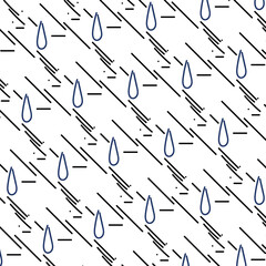 Drops inside straight lines