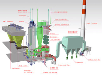 Boiler circulating fluidized bed equipment 3D illustration