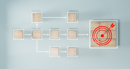 Business goal achievement, workflow and process automation flowchart. Wooden cubes representing...