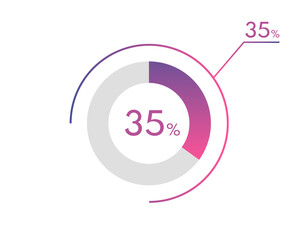 35 Percentage diagrams, pie chart for Your documents, reports, 35% circle percentage diagrams for infographics