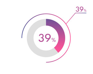 39 Percentage diagrams, pie chart for Your documents, reports, 39% circle percentage diagrams for infographics