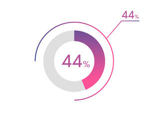 44 Percentage diagrams, pie chart for Your documents, reports, 44% circle percentage diagrams for infographics