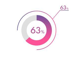 63 Percentage diagrams, pie chart for Your documents, reports, 63% circle percentage diagrams for infographics