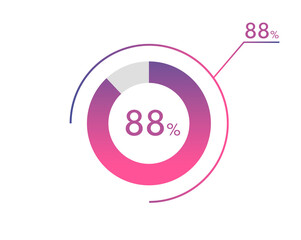88 Percentage diagrams, pie chart for Your documents, reports, 88% circle percentage diagrams for infographics