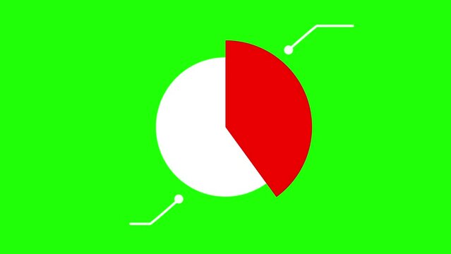 Callout animation pie chart 10 15 20 25 30 35 40 45 50 % percent greenscreen
