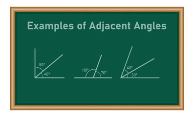 Adjacent angles in mathematics. Two angles with common vertex and side. Mathematics resources for teachers and students.