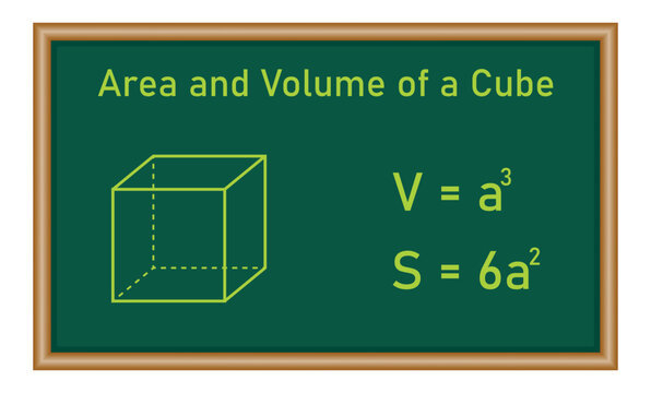 Area and volume of a cube in mathematics. Mathematics resources for teachers and students.